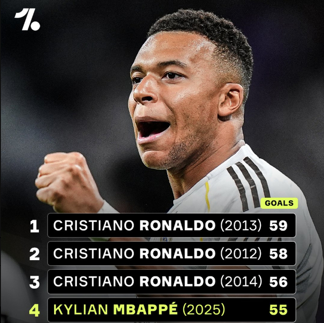 多名后卫球员进入观察名单